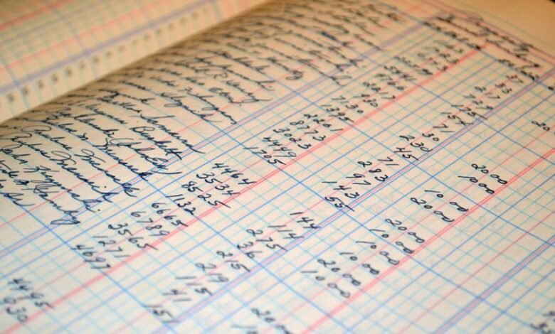 phone number log list