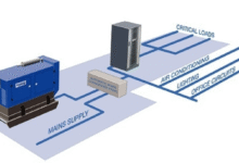 Uninterruptible Power Supply Systems: Ensuring Continuous Power for Critical Operations