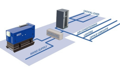 Uninterruptible Power Supply Systems: Ensuring Continuous Power for Critical Operations