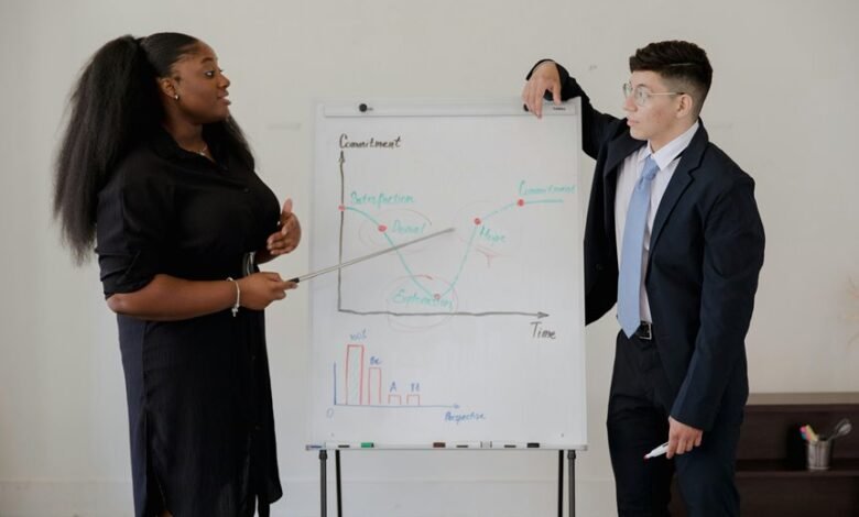 enterprise performance benchmarking analysis