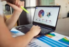 enterprise performance metrics analysis