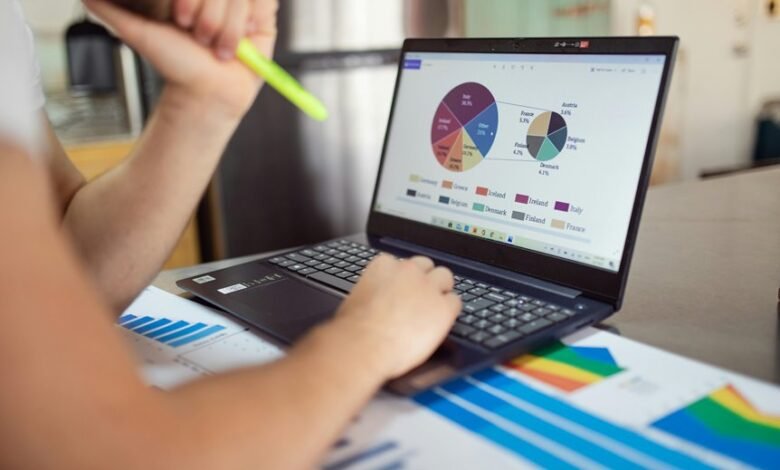 enterprise performance metrics analysis