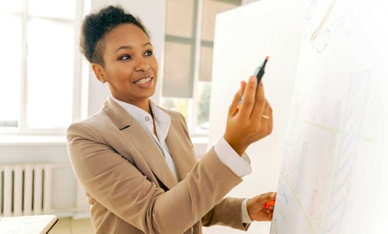 executive growth intelligence report