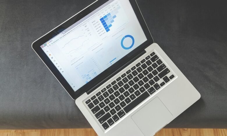 global market intelligence analysis