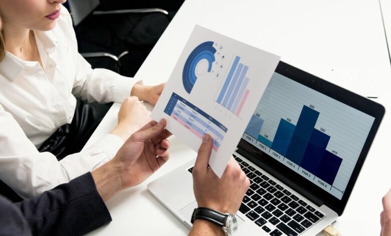 industry growth assessment analysis