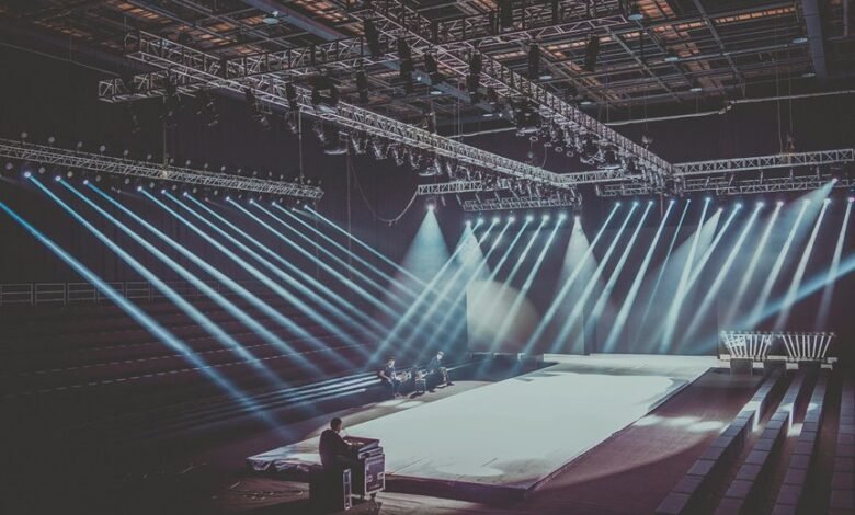 industry performance review summary