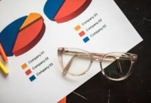 market insights and analysis