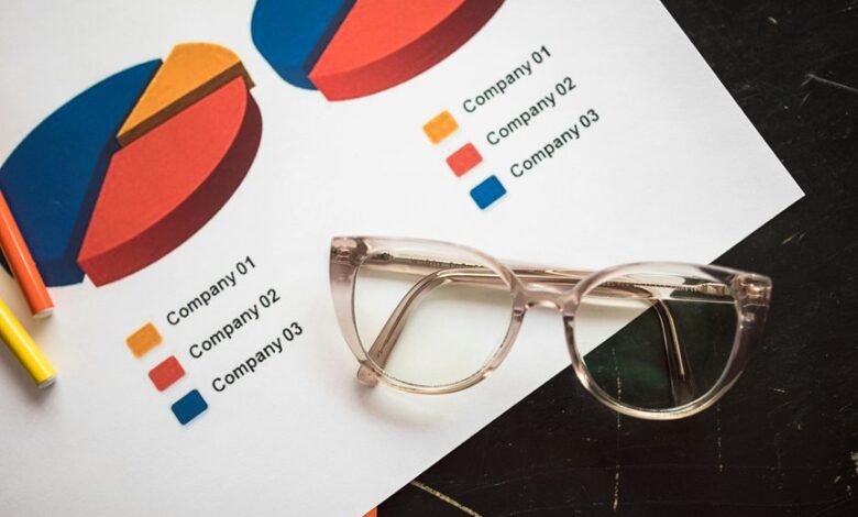 market insights and analysis