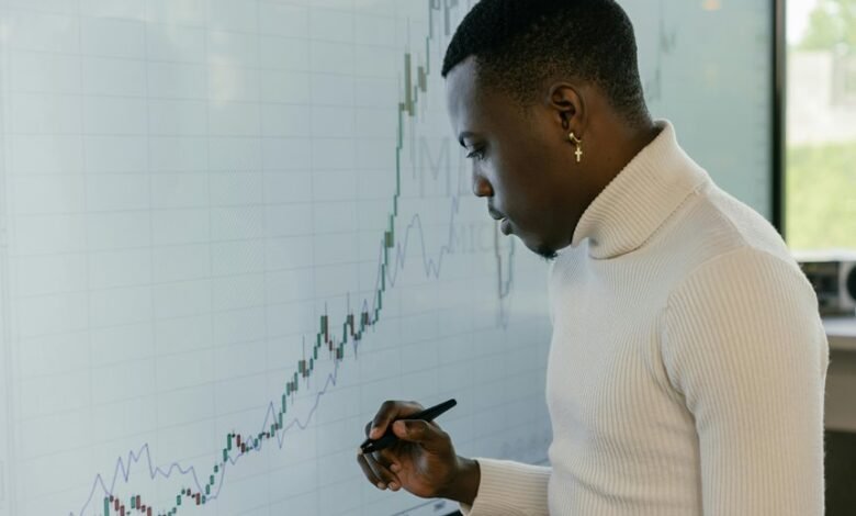 market intelligence on numbers