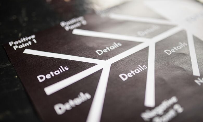 market positioning strategy overview